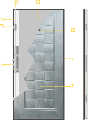Схема устройствона крилото - входна врата 132
