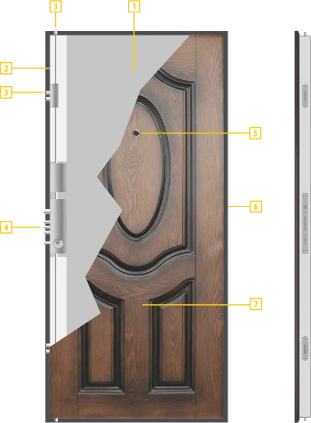 Схема устройство на входна врата 141-5